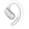 Image de Ecouteurs bluetooth à conduction osseuse Shokz Openfit Air Blanc TU AFT.T511STBLANC