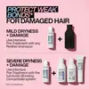 Image de Shampooing concentré liant à l'acide Redken 300 ml