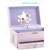 Image de Boîte à musique ballerine en scène - multicolore