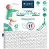 Image de Matelas 70x140 Cm Pour Lit Bébé Évolutif Fresh - Ete/hiver - Peau Sensible - Déhoussable À 360° Blanc