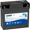 Image de EXIDE GEL12-19 Batterie de démarrage Capcité de la batterie [Ah]: 19Ah, Volt: 12V, Courant d'essai à froid, EN: 170A