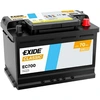 Image de EXIDE ES290 Batterie de démarrage Capcité de la batterie [Ah]: 25Ah, Volt: 12V, Equipment GEL, Courant d'essai à froid, EN: 240A