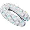 Image de Coussin De Grossesse Et Allaitement Graphique