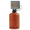 Image de Chauffages radiants gaz mobiles SOVELOR SOLOR 4200 CAB
