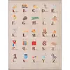 Image de Tapis Enfant Happy Alphabet Beige