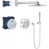 Image de Grohe SMARTCONTROL