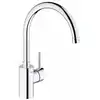 Image de Grohe CONCETTO