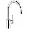 Image de Grohe CONCETTO