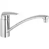 Image de Grohe EURODISC