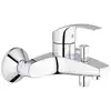 Image de Grohe EUROSMART