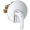 Image de Grohe EUROSMART
