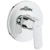 Image de Grohe EUROSMART COSMOPOLITAN