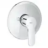 Image de Grohe EUROSTYLE COSMOPOLITAN