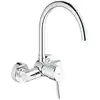 Image de Grohe CONCETTO