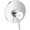 Image de Grohe CONCETTO