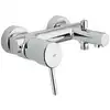 Image de Grohe CONCETTO