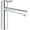 Image de Grohe CONCETTO