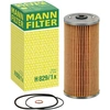 Image de MANN-FILTER H 829/1 x Filtre à huile Cartouche filtrante, avec joint d'étanchéite