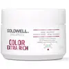 Image de Goldwell Dualsenses Color Extra Rich Brilliance 60Sec Treatment 200ml