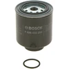 Image de BOSCH F 026 402 223 Filtre à Carburant Filtre vissé