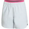 Image de NEO Flyweight 5in Short De Running Femmes-Gris,Pink, Taille XL