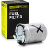 Image de RIDEX PLUS 9F0057P Filtre à Carburant Filtre de conduite