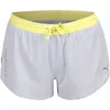Image de Puma Knit 3in Split Short De Running Femmes-Gris Clair,Jaune, Taille XS