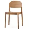Image de Emko CITIZEN OVAL
