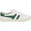 Image de Baskets femme Gola Mark Cox Blanc 39 CLA280WN