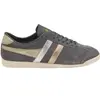 Image de Baskets femme Gola Classics Bullet Mirror Trident Trainers Gris 37 CLB354GJ