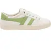 Image de Baskets femme Gola Mark Cox Blanc 41 CLA280ZN