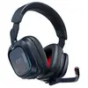 Image de Casque VR - Réalité Virtuelle Logitech Astro Gaming en occasion ou reconditionné