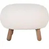 Image de Repose-pied en faux cuir d'agneau avec pieds aspect noyer House Nordic Savona Blanc 50x60x37 cm 1501185