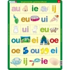 Image de Puzzle Cadre - Beginnende geletterdheid 3 (en hollandais) 15 Pièces Larsen