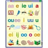 Image de Puzzle Cadre - Beginnende geletterdheid 4 (en hollandais) 15 Pièces Larsen
