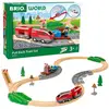 Image de Circuit De Train À Rétrofriction Vert