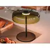 Image de LedsC4 LEVELS
