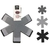Image de Protection Poêles X6 - 3 Tailles