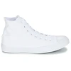 Image de Baskets montantes Converse  CHUCK TAYLOR ALL STAR MONOCHROME HI