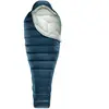 Image de Sac de Couchage Therm-a-Rest Hyperion -6° Long