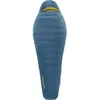 Image de Thermarest Parsec -18°C Long Accessoires TU