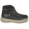 Image de Bottes neige Columbia  SLOPESIDE VILLAGE OMNI HEAT MID