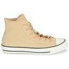 Image de Baskets montantes Converse  CHUCK TAYLOR ALL STAR MONO SUEDE