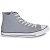 Image de Baskets montantes Converse  CHUCK TAYLOR ALL STAR WIDE-FIT