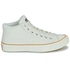 Image de Baskets montantes Converse  CHUCK TAYLOR ALL STAR MALDEN STREET TOUGH TEXTURES