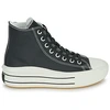 Image de Baskets montantes Converse  CTAS MOVE PLATFORM RETRO SPORT