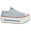 Image de Baskets basses Converse  CHUCK TAYLOR ALL STAR LIFT DOUBLE STACK PLATFORM