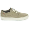Image de Baskets basses Globe  MAHALO