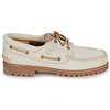 Image de Chaussures bateau Timberland  TIMBERLAND AUTHENTIC