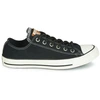 Image de Baskets montantes Converse  CTAS BASE CAMP